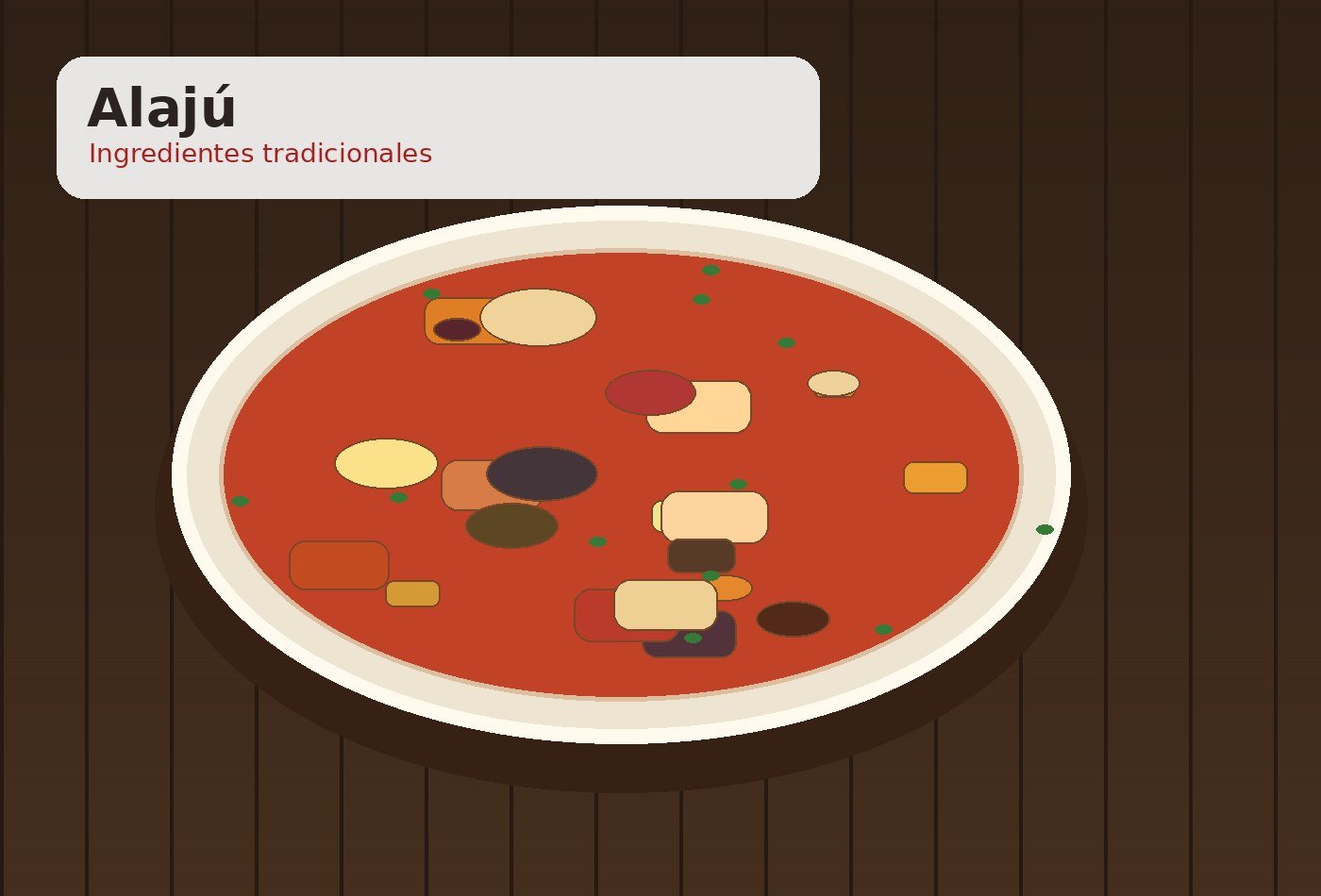 Ingredientes para Alajú