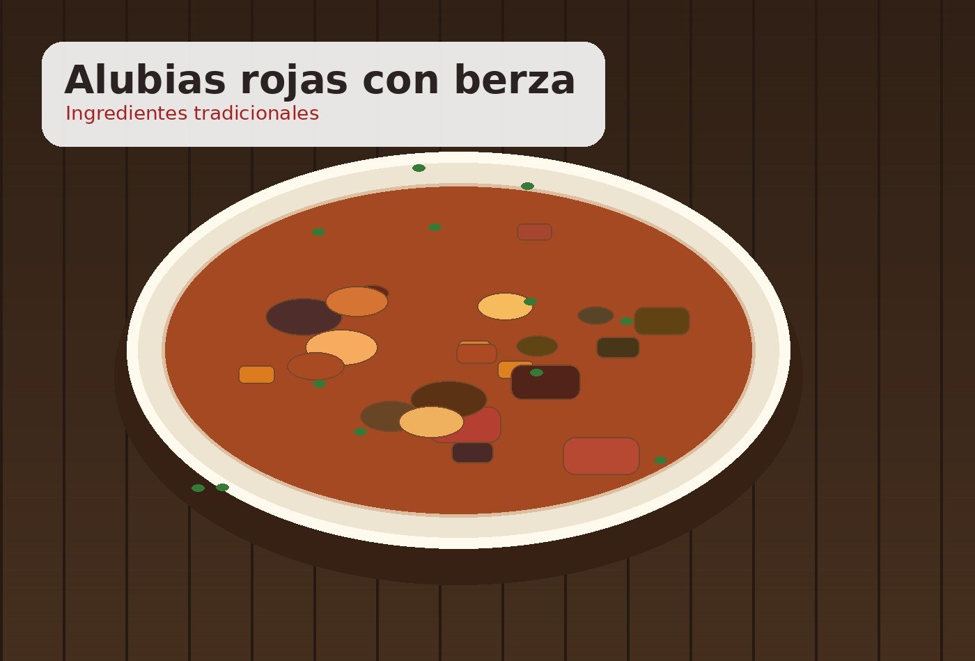 Ingredientes para Alubias rojas con berza