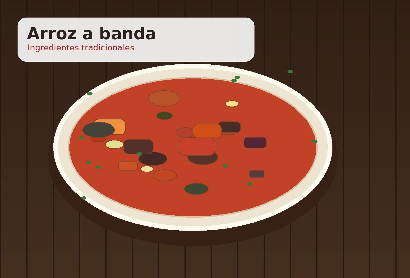Ingredientes para Arroz a banda