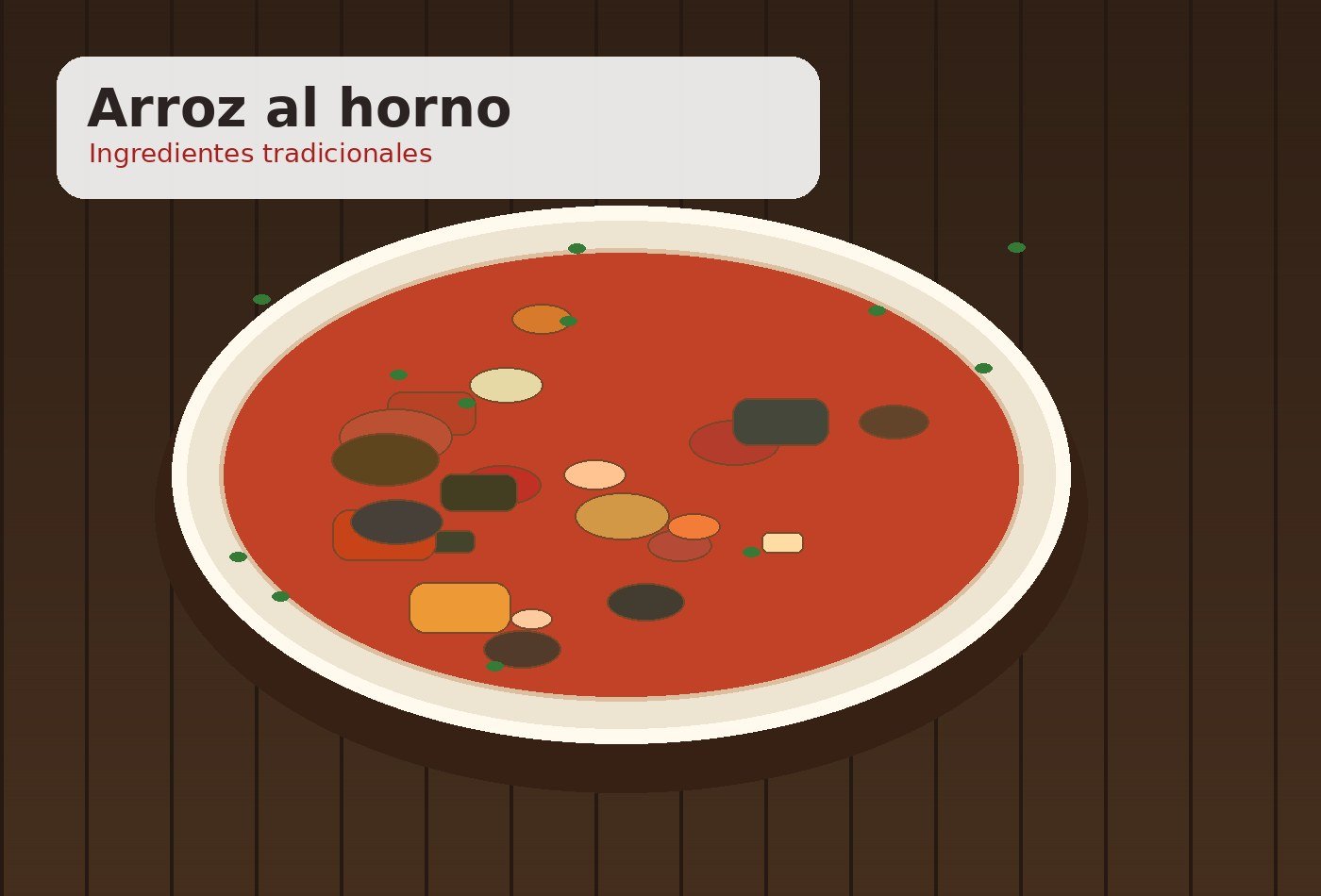 Ingredientes para Arroz al horno