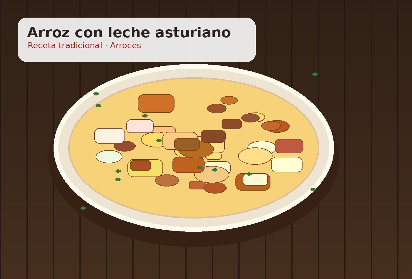 Arroz con leche asturiano