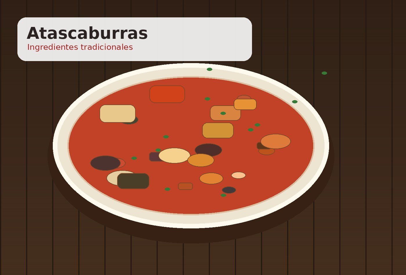 Ingredientes para Atascaburras