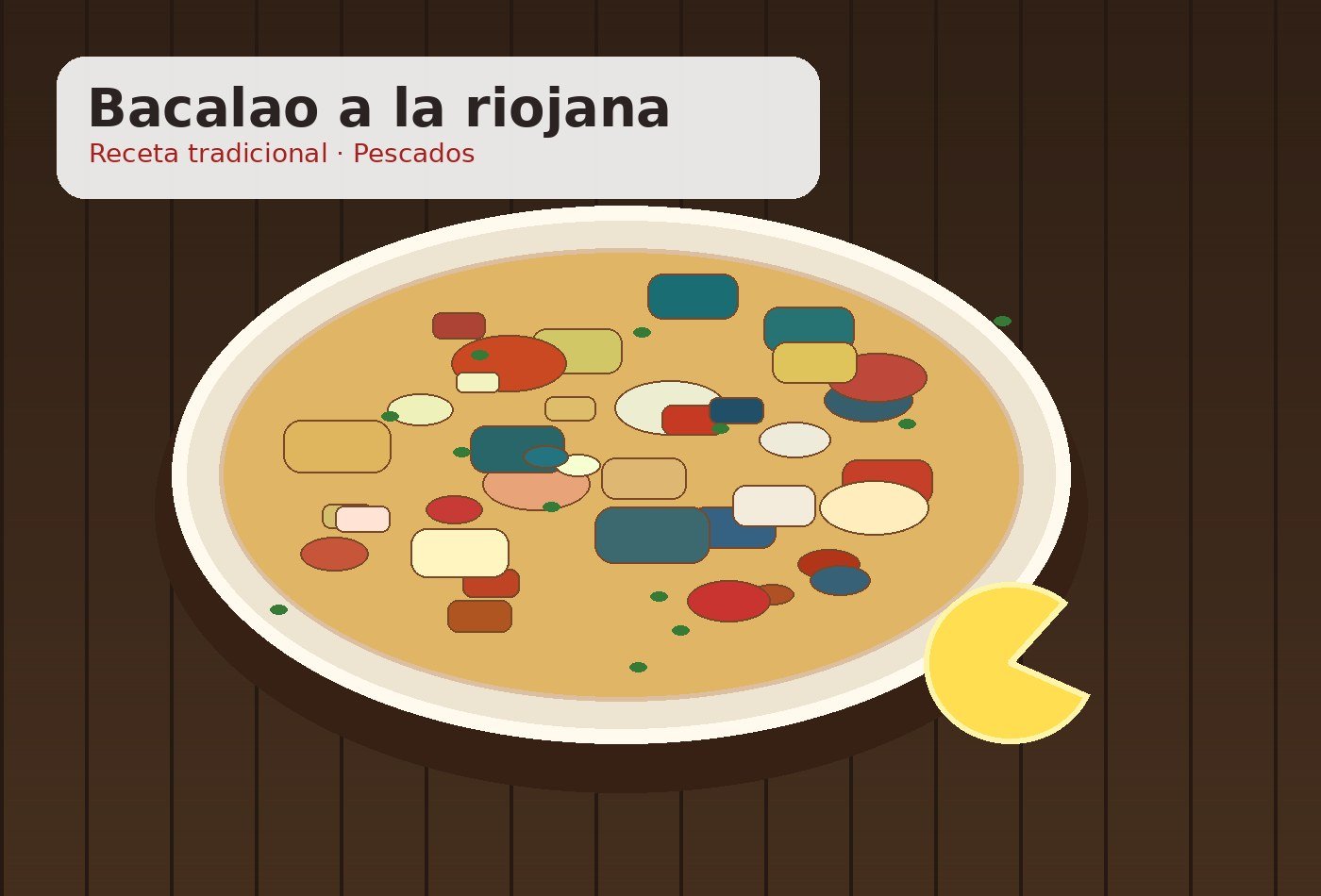 Bacalao a la riojana