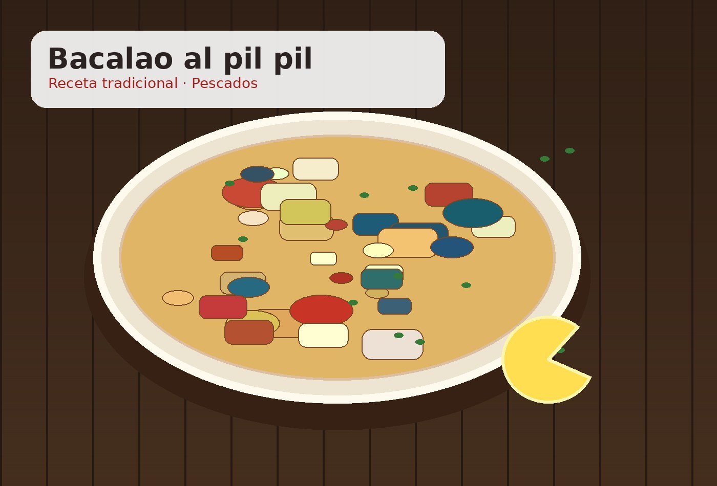Bacalao al pil pil