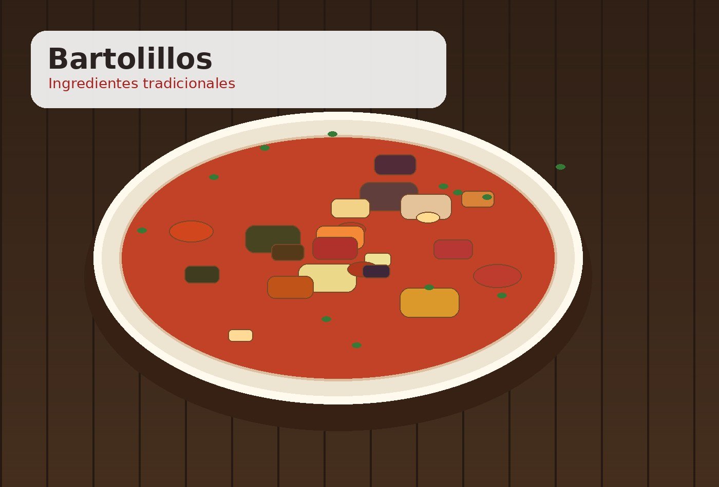 Ingredientes para Bartolillos