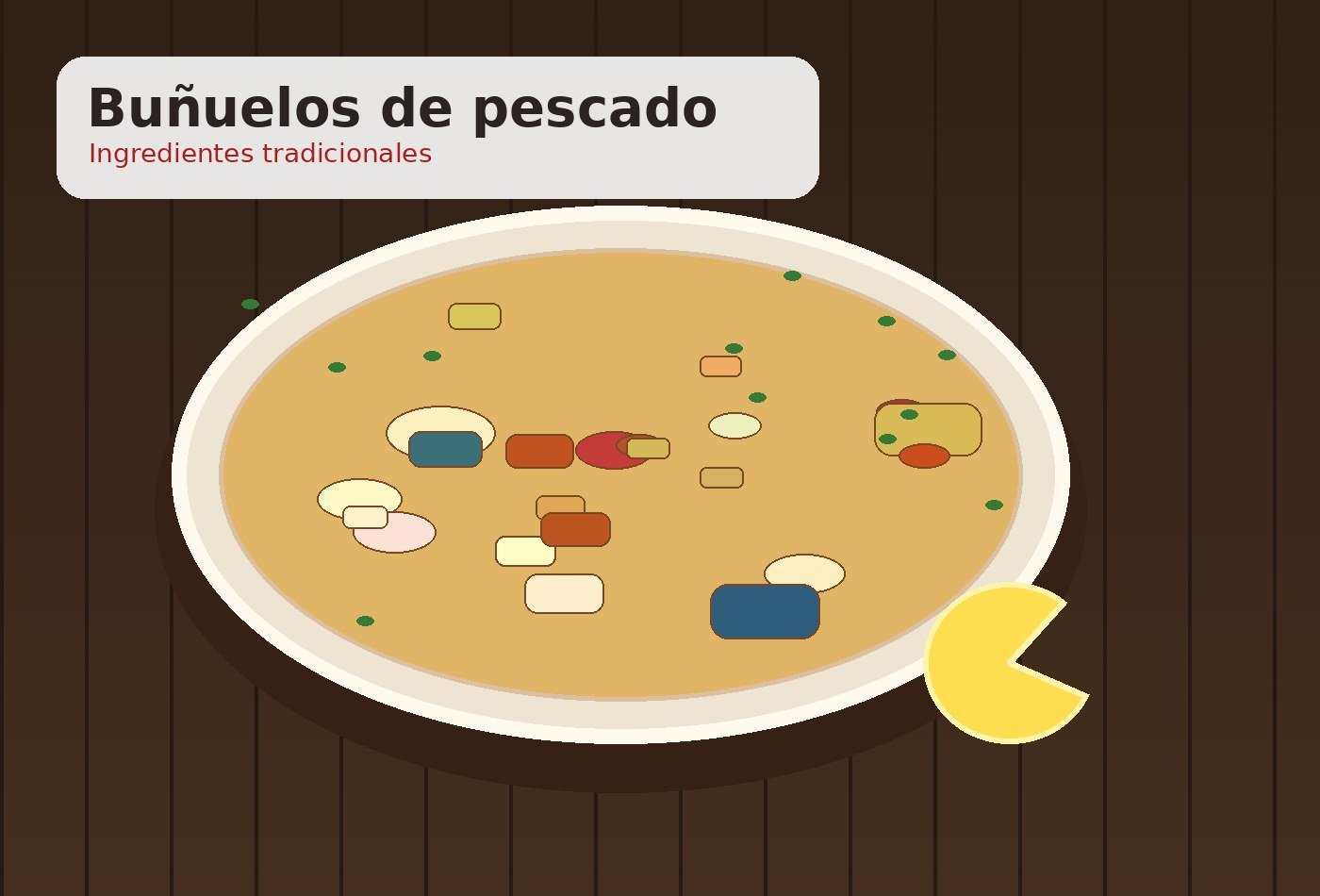 Ingredientes para Buñuelos de pescado