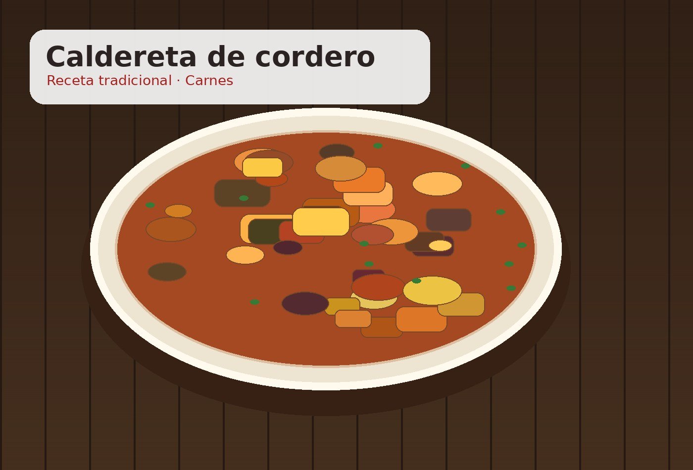 Caldereta de cordero
