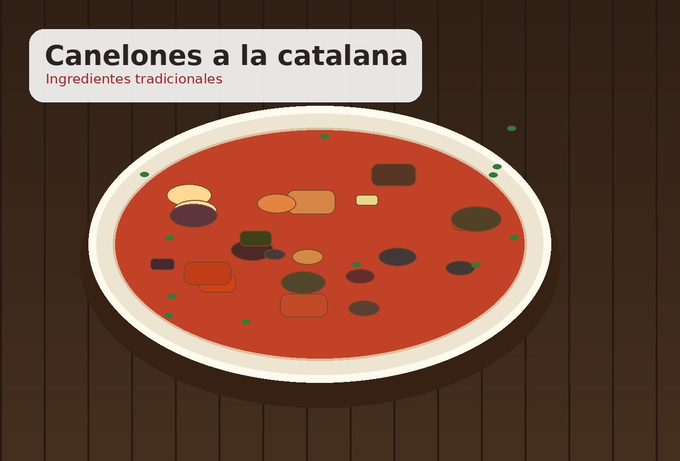 Ingredientes para Canelones a la catalana