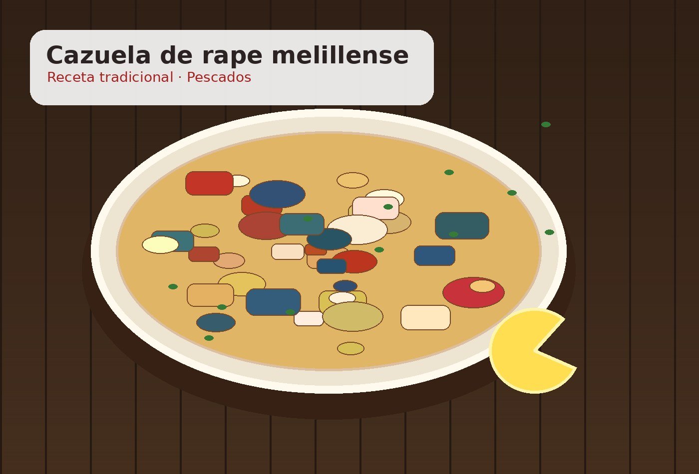 Foto de Cazuela de rape melillense