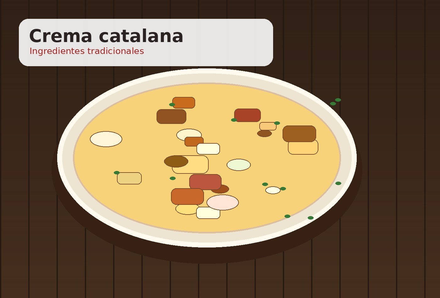 Ingredientes para Crema catalana