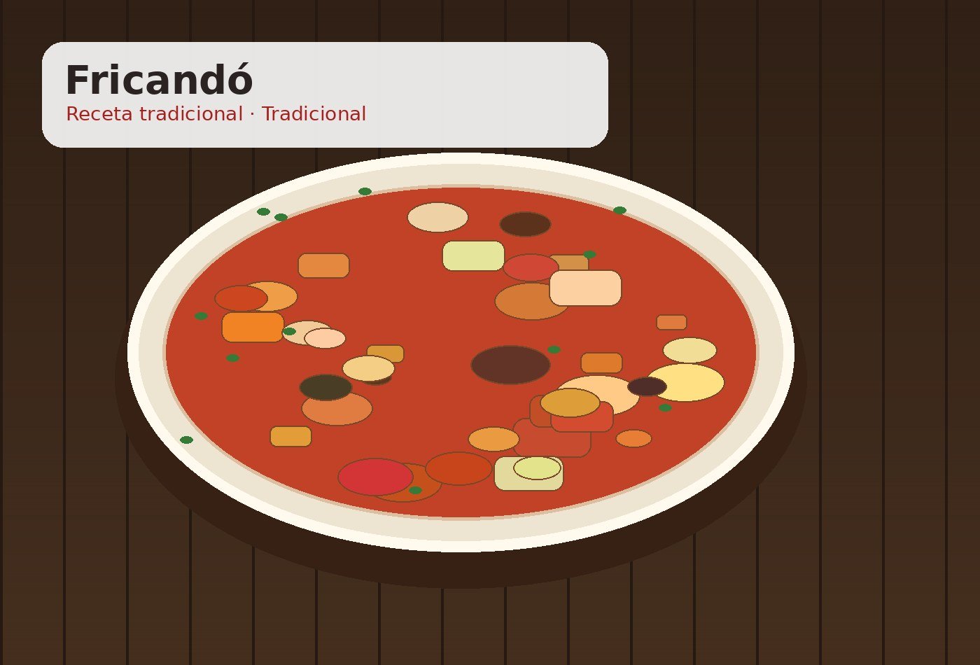 Fricandó de ternera