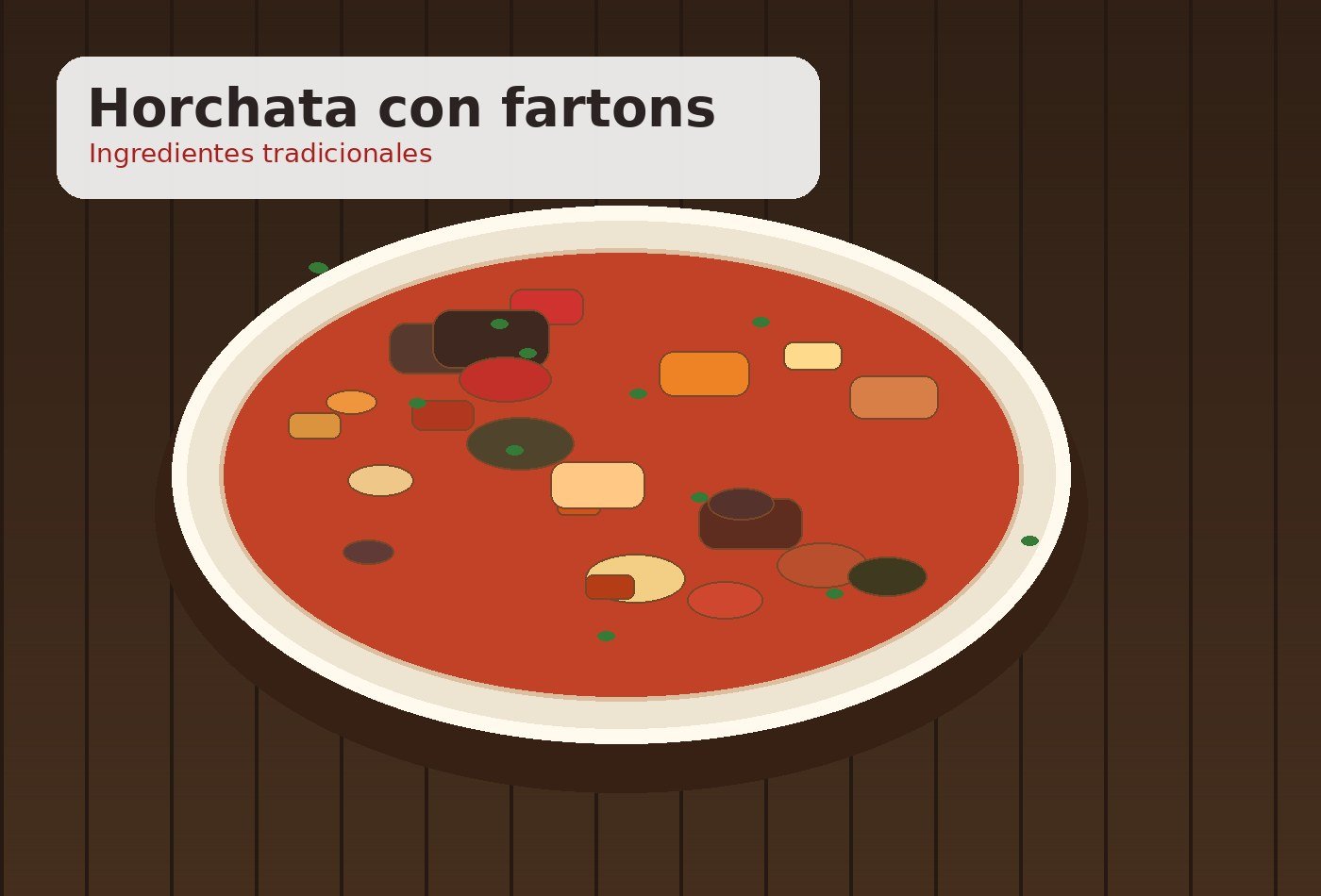 Ingredientes para Horchata con fartons