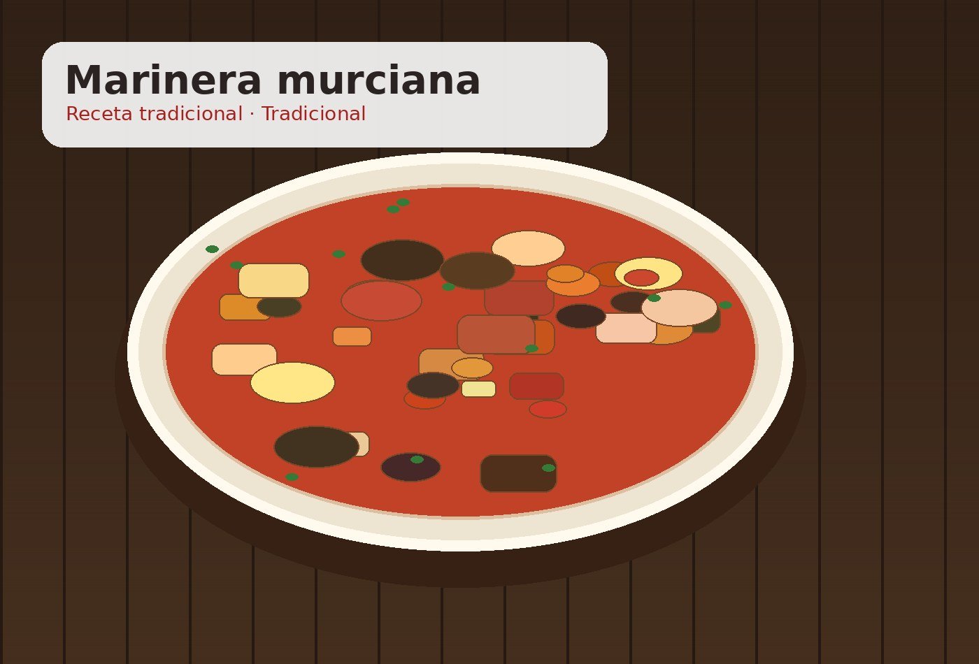 Marinera murciana