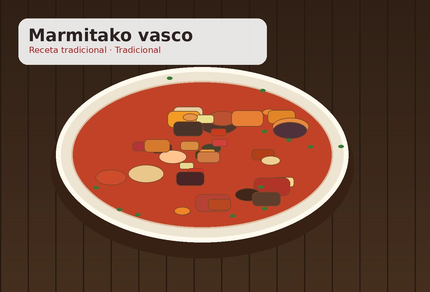 Marmitako vasco
