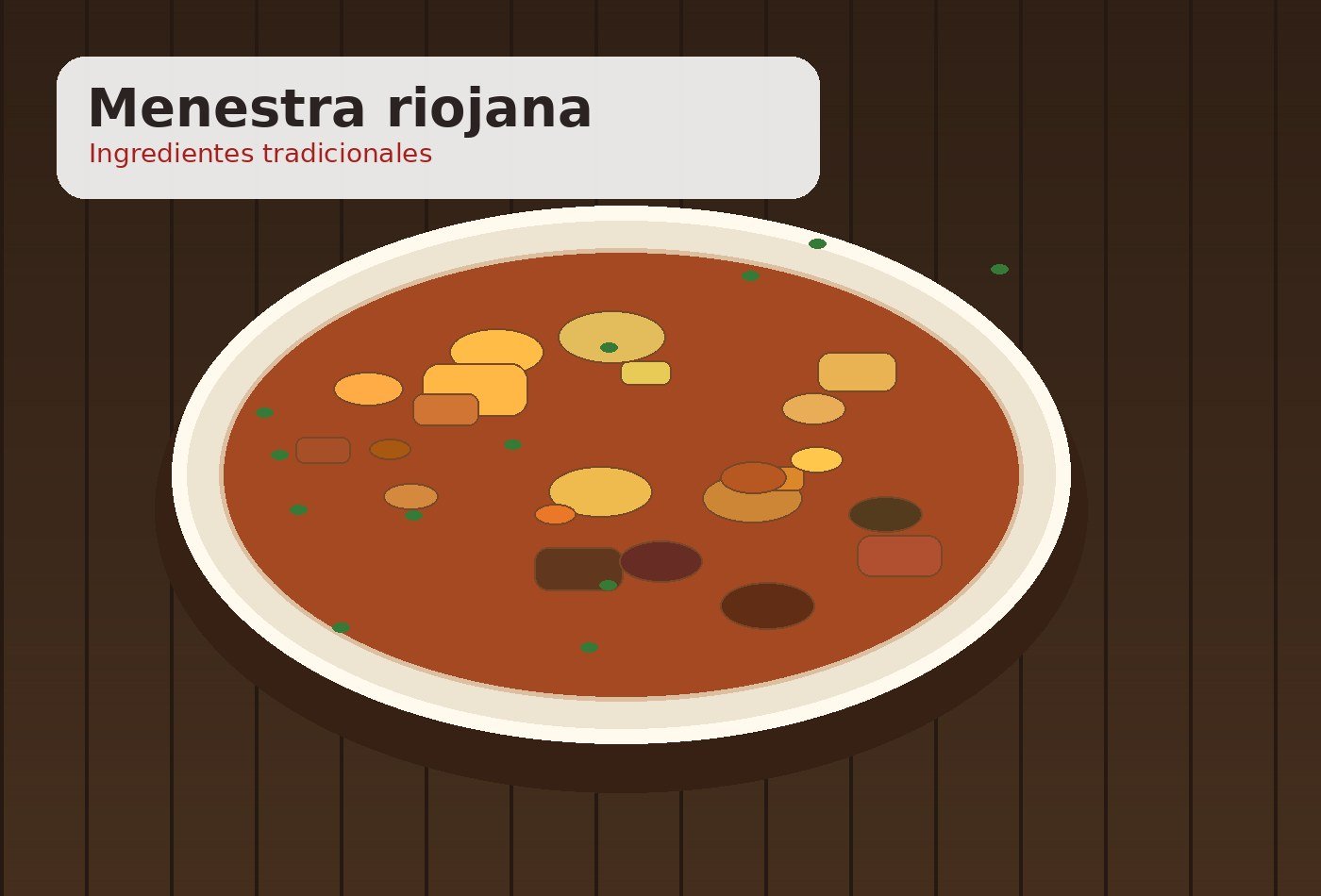 Ingredientes para Menestra riojana