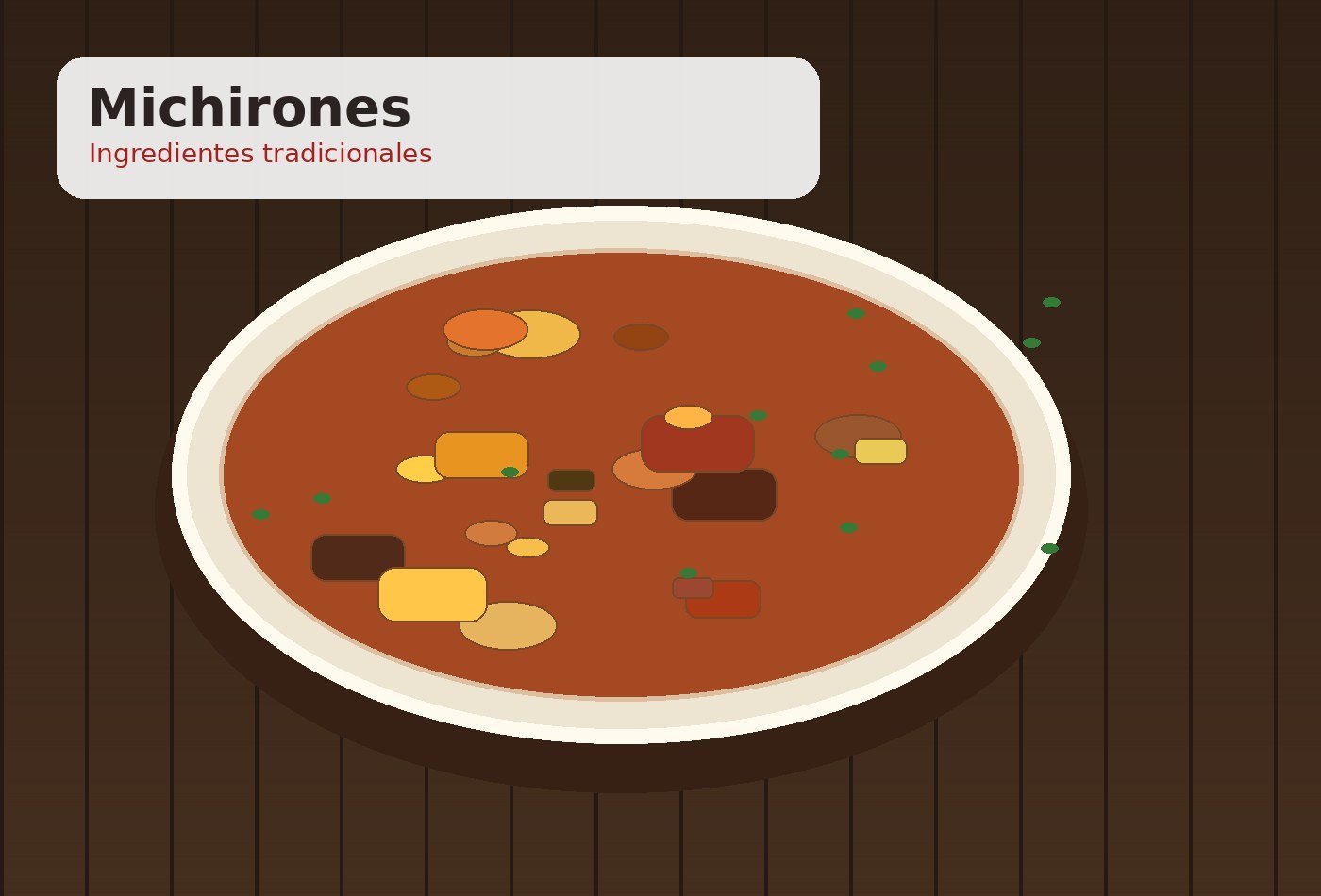 Ingredientes para Michirones