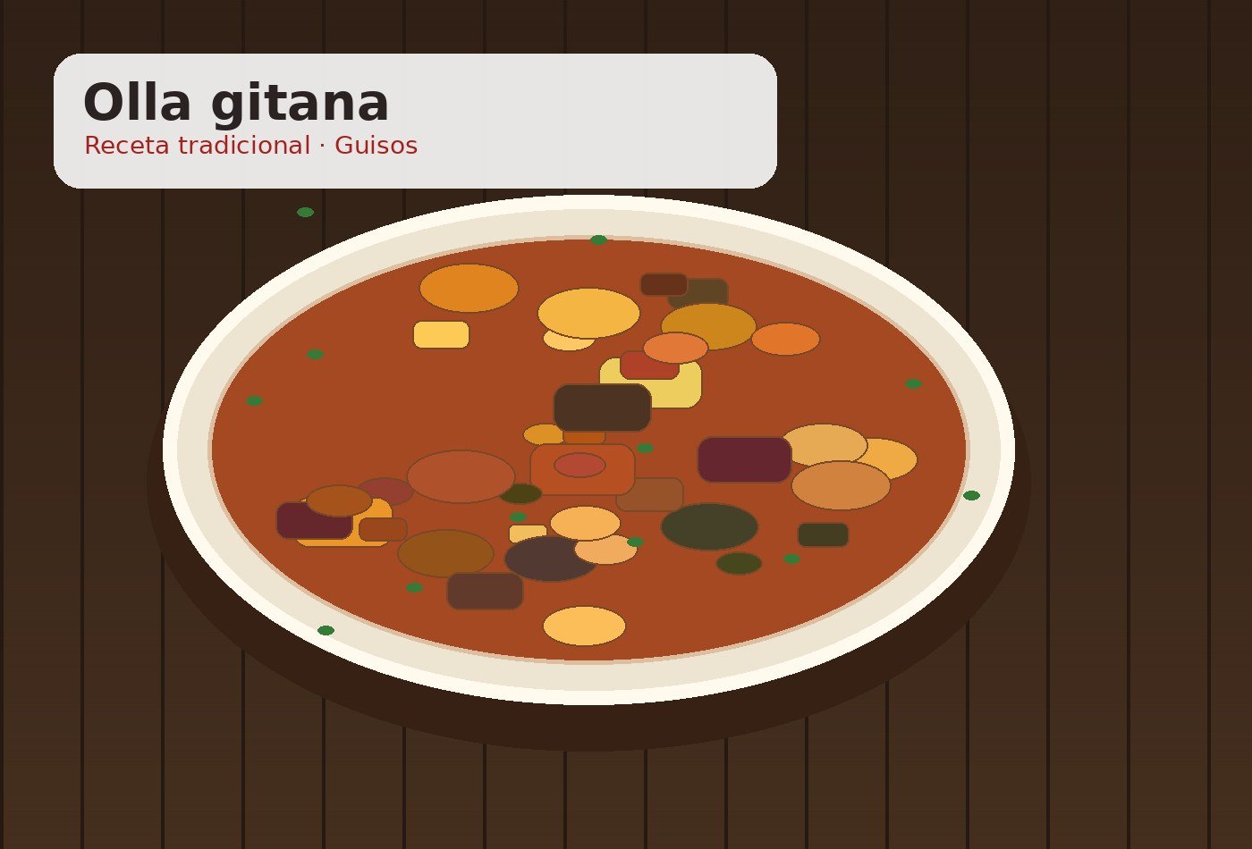 Olla gitana