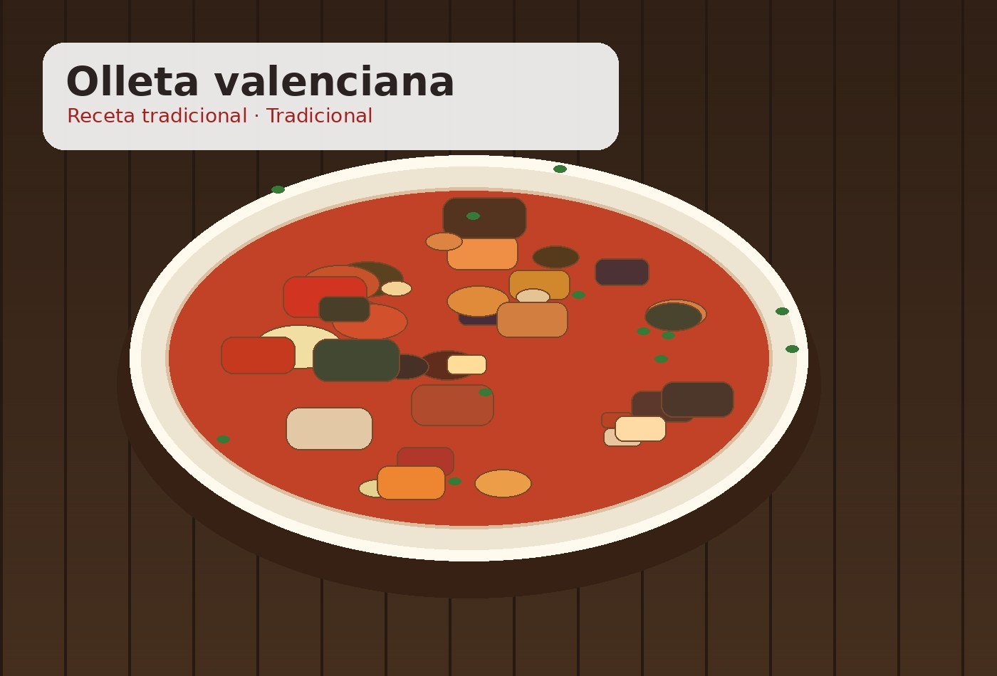 Foto de Olleta valenciana