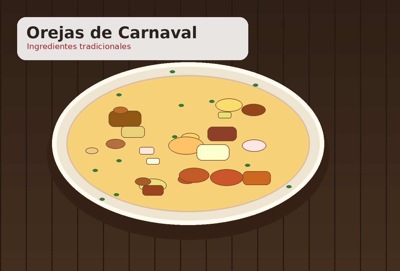 Ingredientes para Orejas de Carnaval