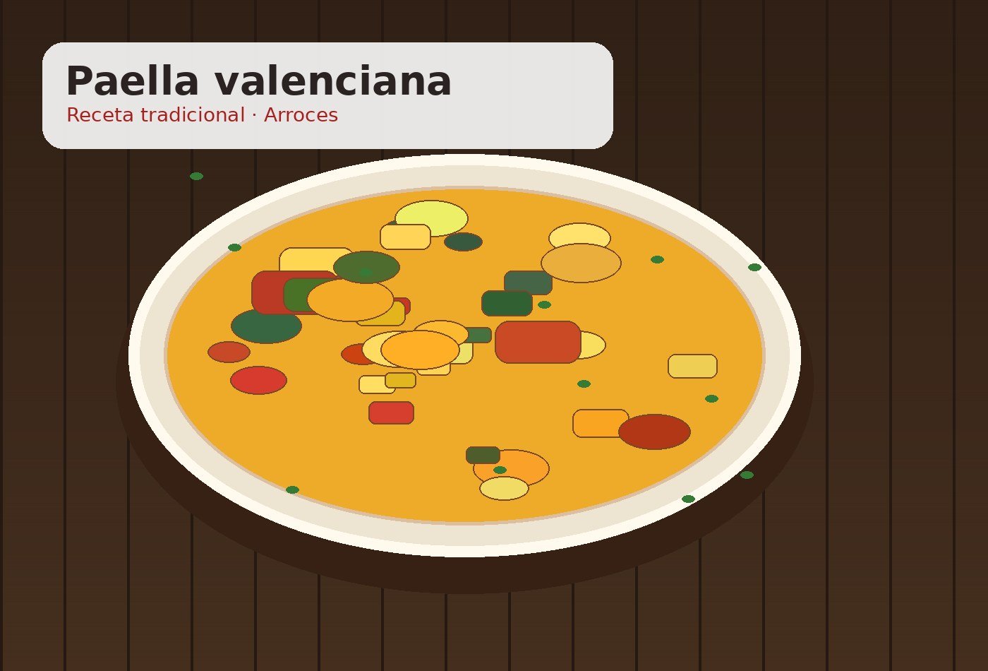 Foto de Paella valenciana