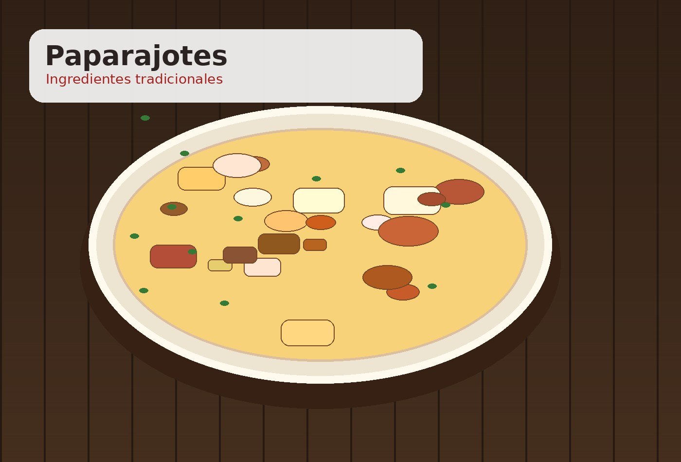 Ingredientes para Paparajotes