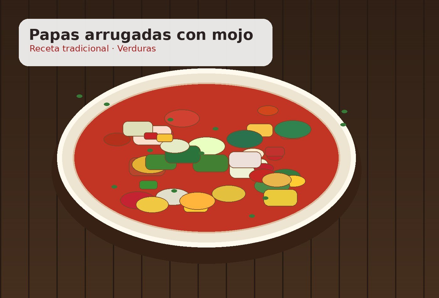 Papas arrugadas con mojo