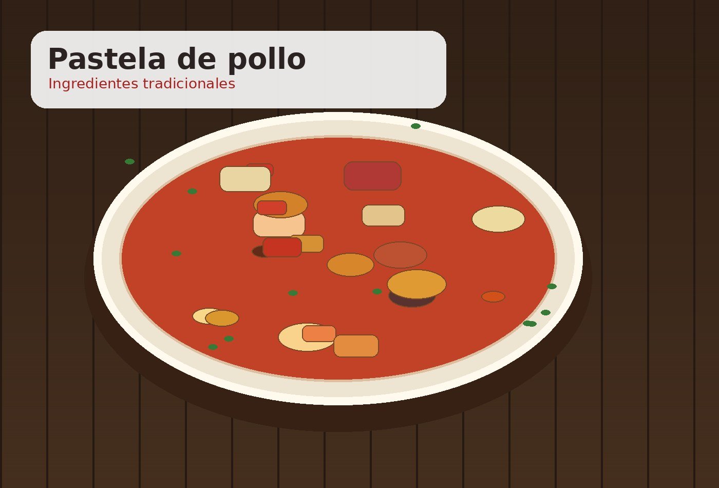Ingredientes para Pastela de pollo