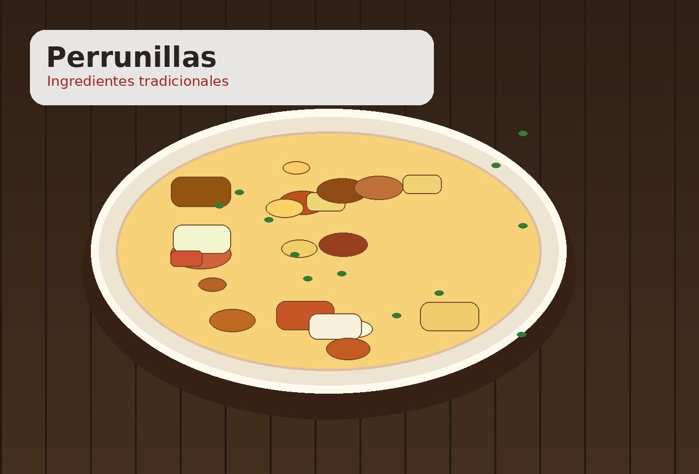 Ingredientes para Perrunillas