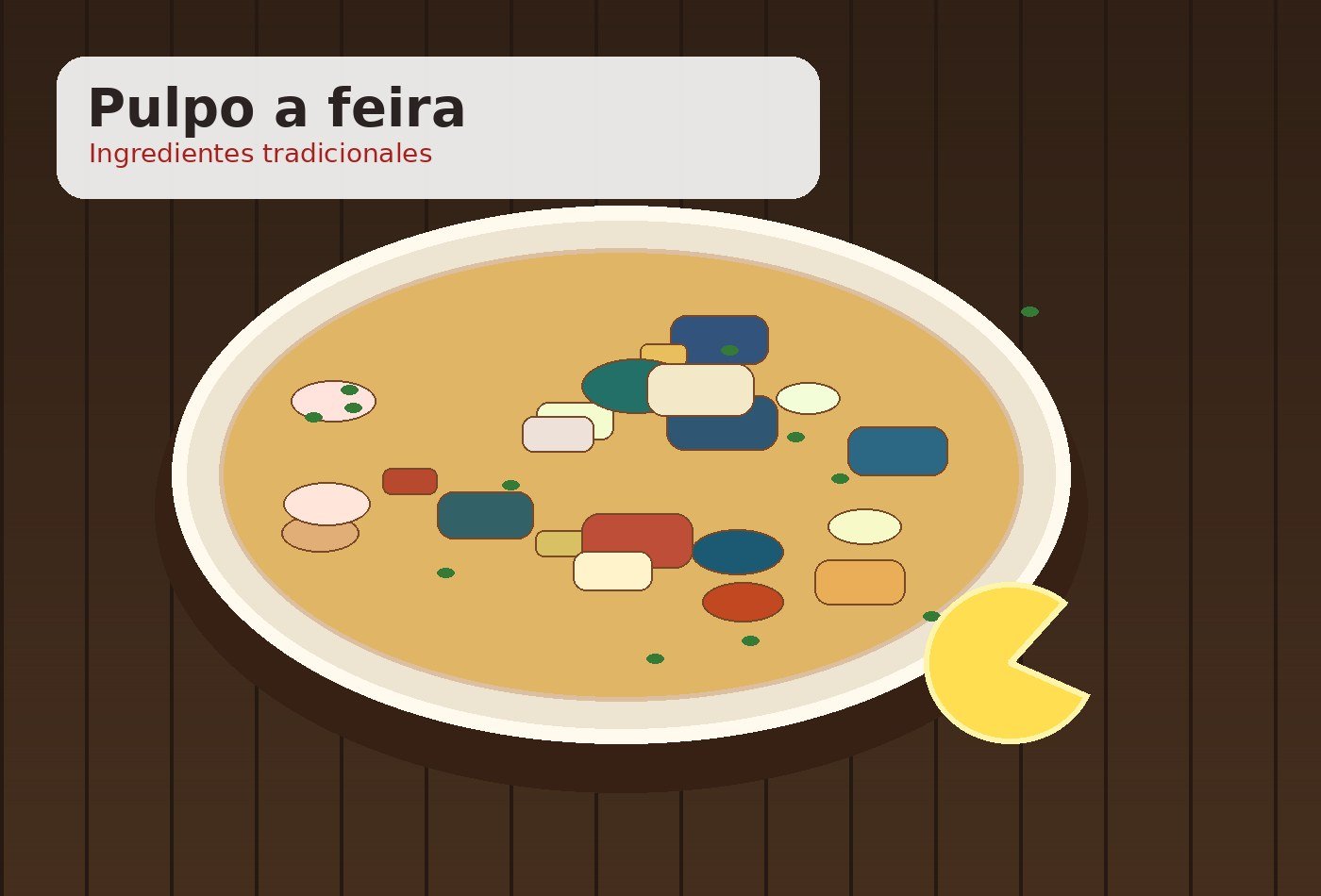 Ingredientes para Pulpo a feira