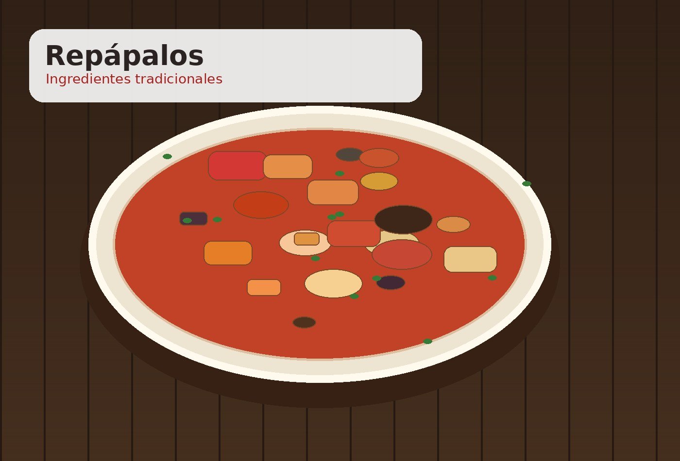 Ingredientes para Repápalos