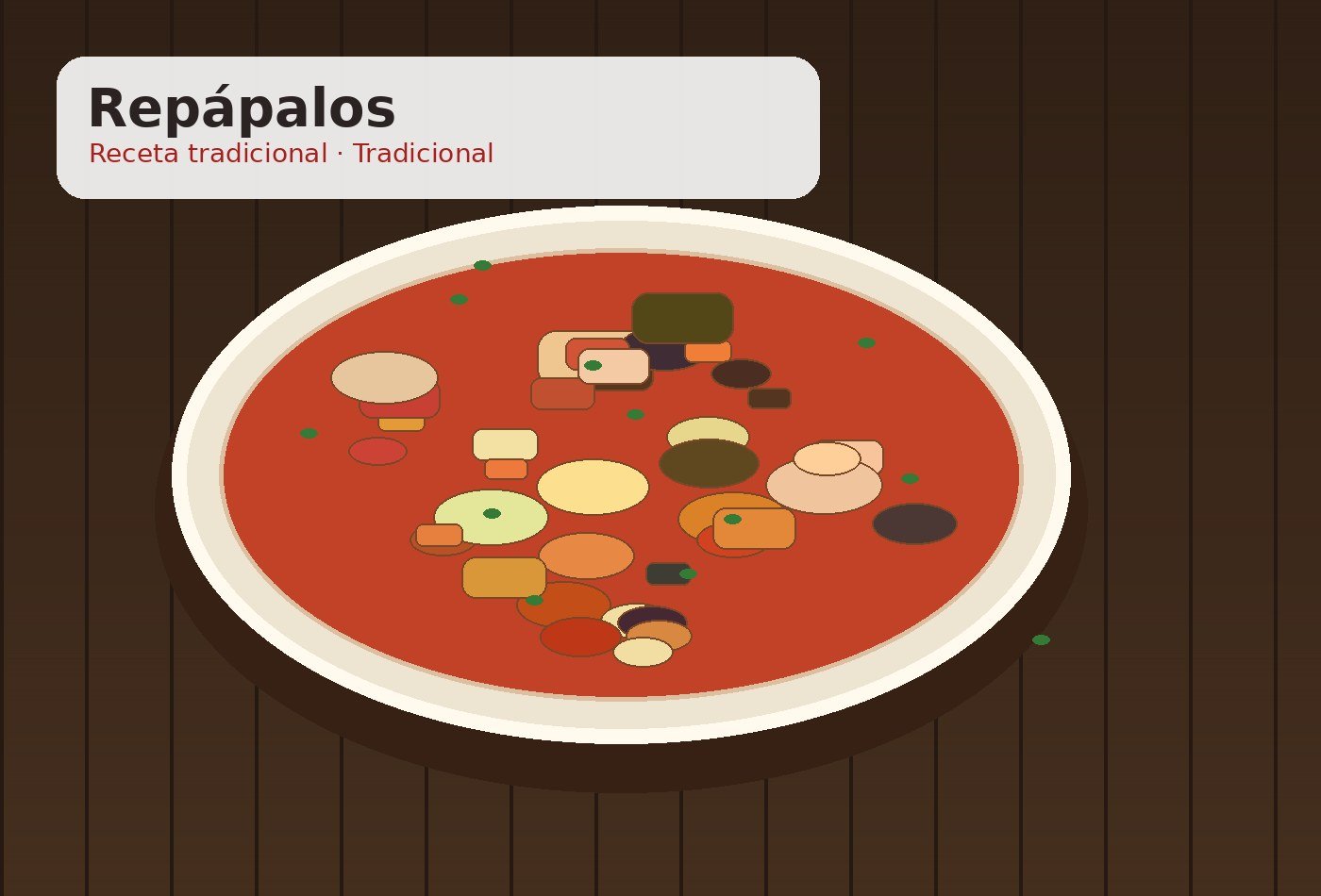 Foto de Repápalos