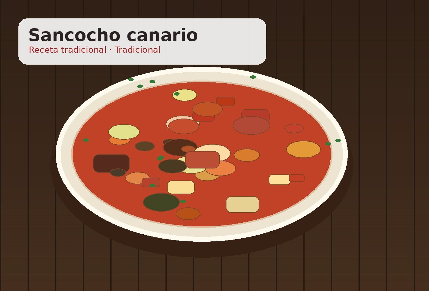 Sancocho canario