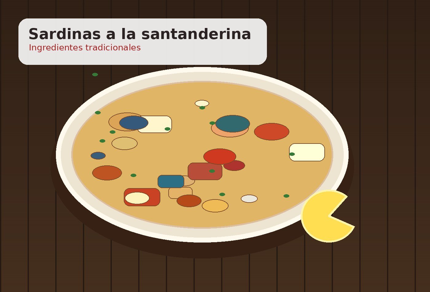 Ingredientes para Sardinas a la santanderina