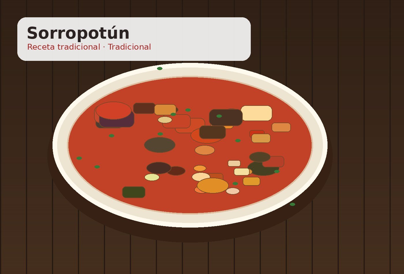 Foto de Sorropotún