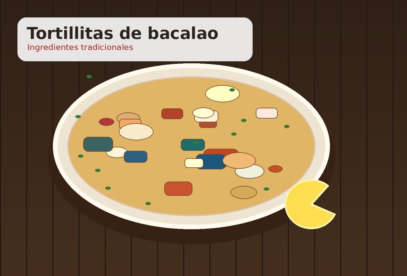 Ingredientes para Tortillitas de bacalao